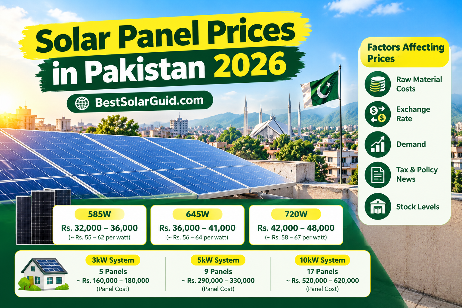solar panel prices in pakistan